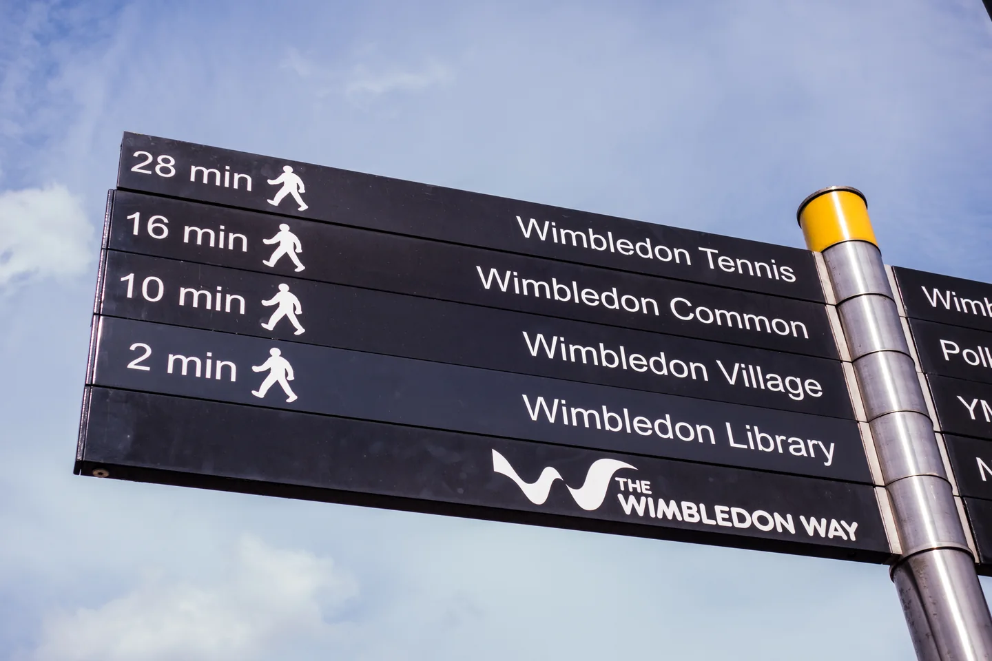 Wimbledon wayfinding sign for local area guides